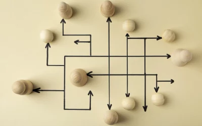 Os benefícios dos organogramas e mapas mentais para estudantes